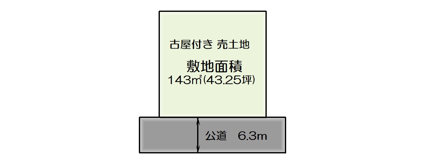 🔶売土地🔶【加古川市野口町北野▶️敷地面積43.25坪🏠閑静な住宅街】